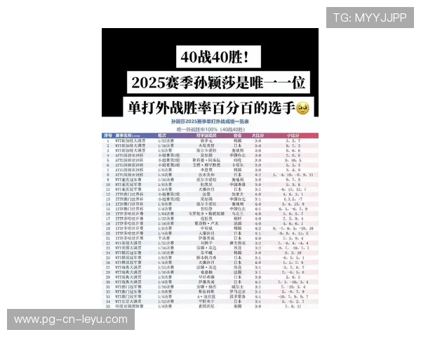 专家评估：这次退赛将如何影响国家队奥运备战节奏